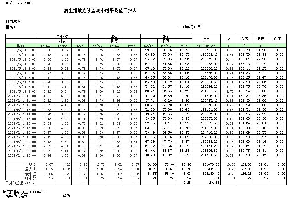 必博·(BIBO)官方网站