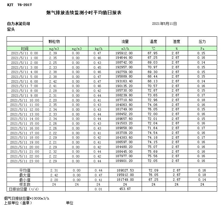 必博·(BIBO)官方网站