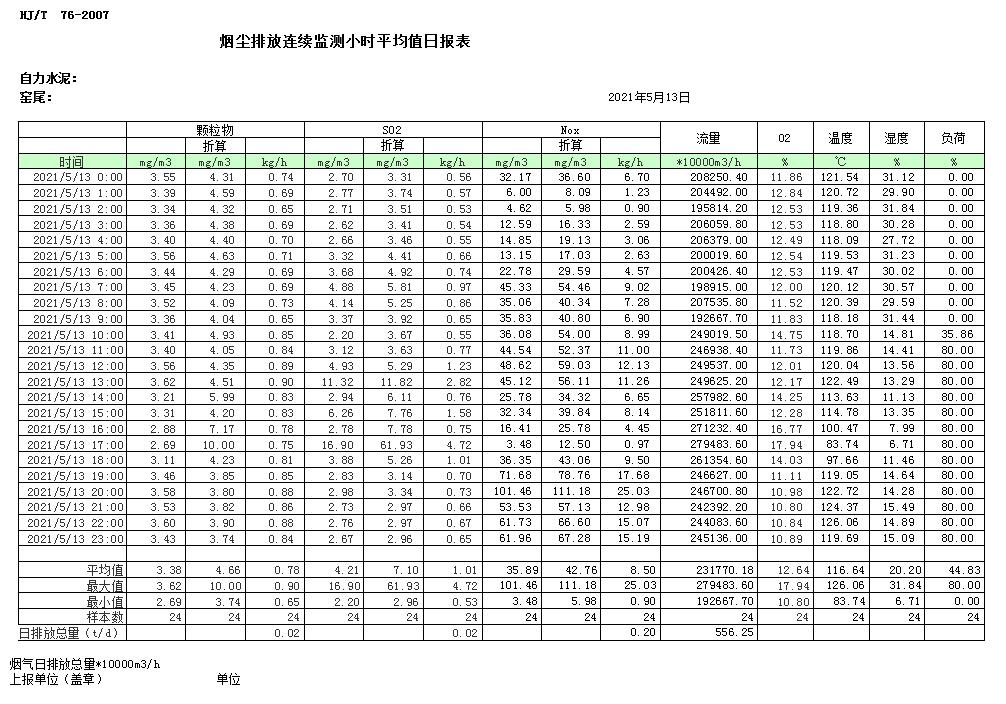 必博·(BIBO)官方网站
