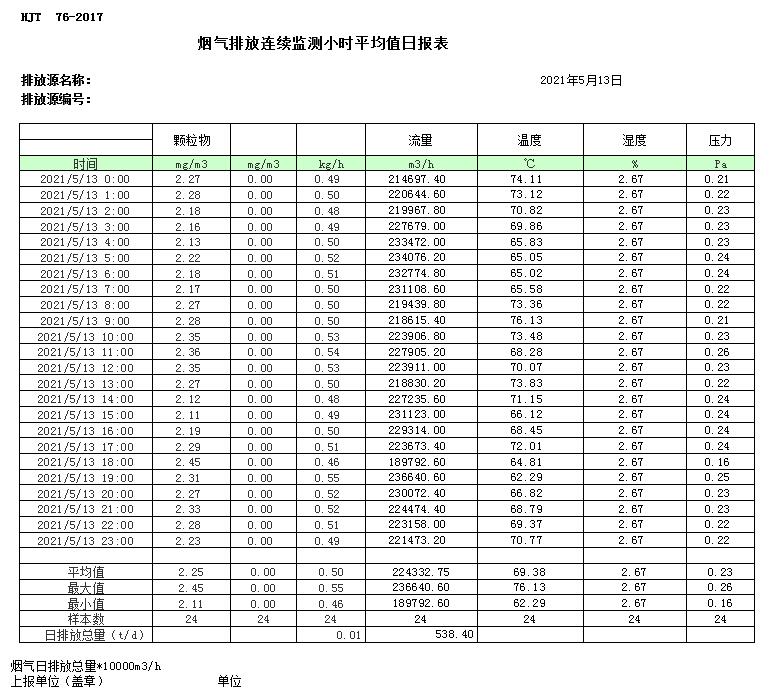 必博·(BIBO)官方网站