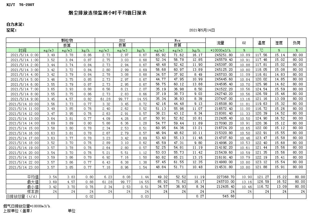 必博·(BIBO)官方网站