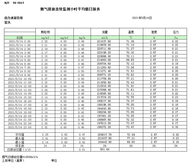 必博·(BIBO)官方网站