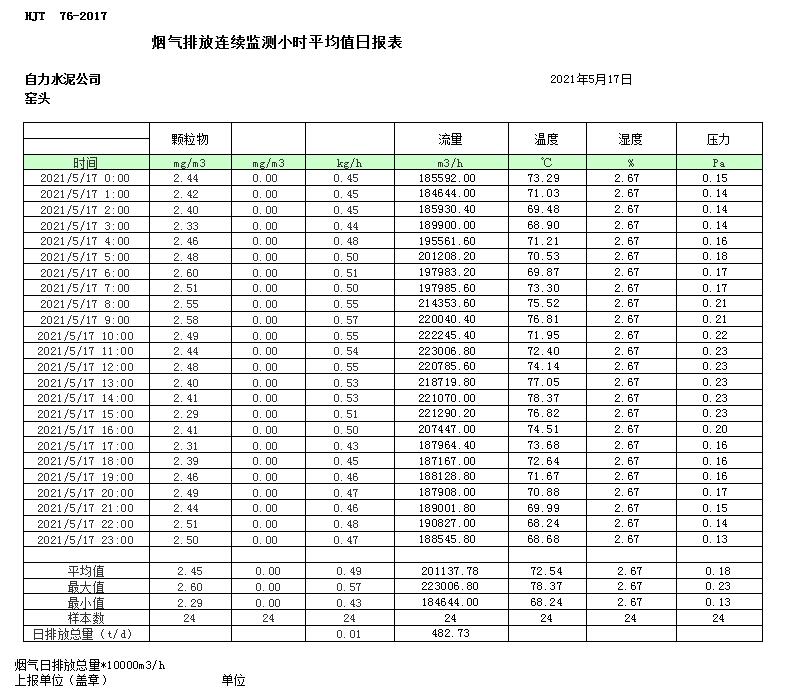 必博·(BIBO)官方网站