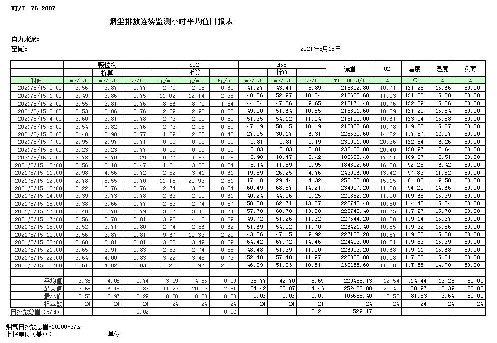 必博·(BIBO)官方网站