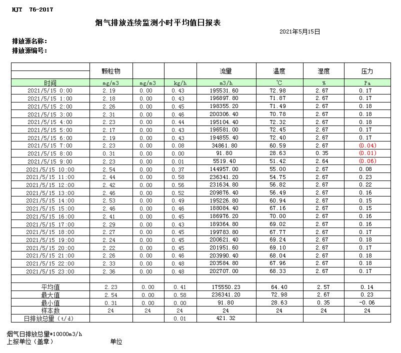 必博·(BIBO)官方网站