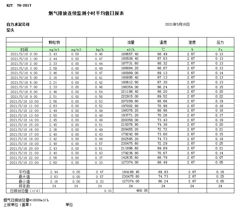 必博·(BIBO)官方网站