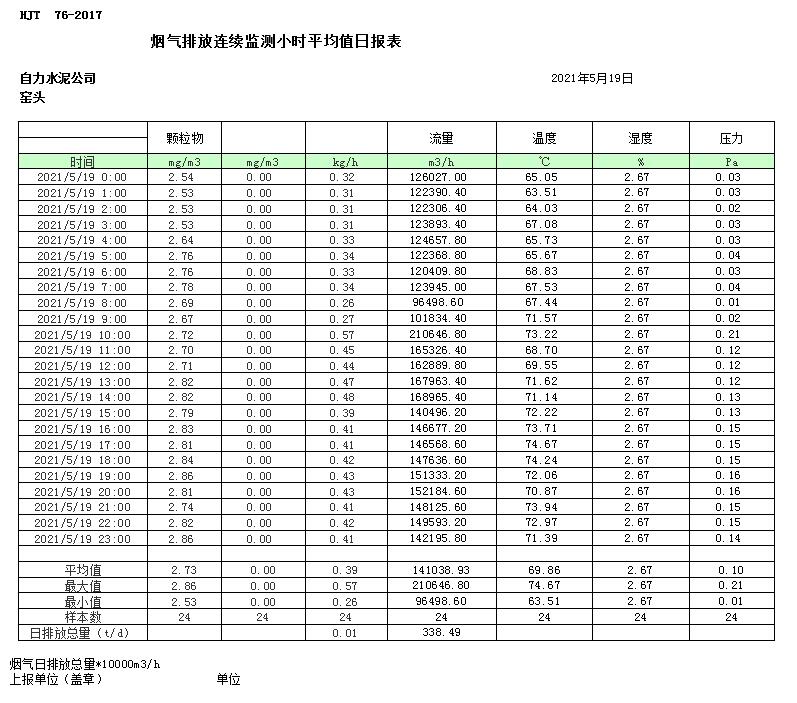 必博·(BIBO)官方网站