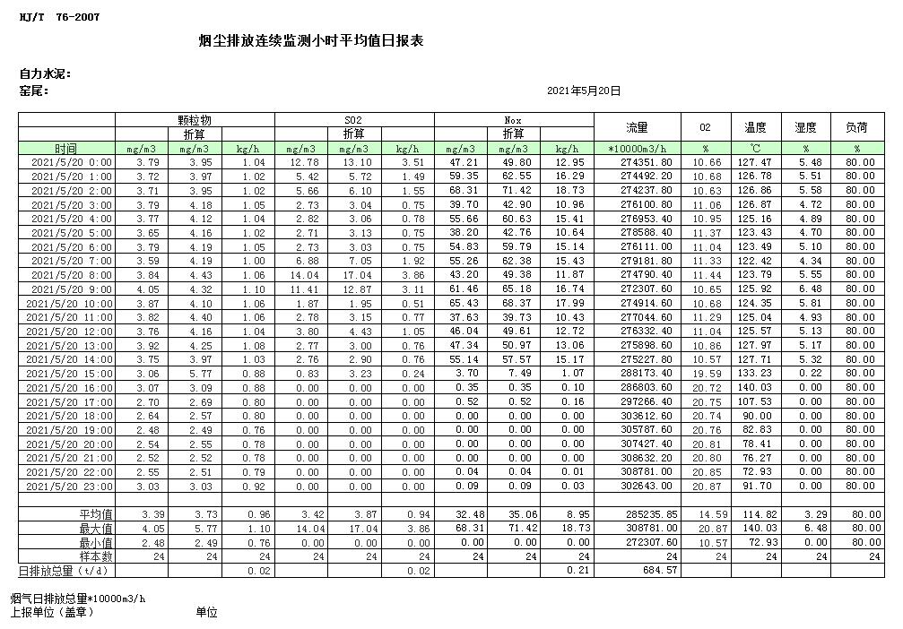必博·(BIBO)官方网站