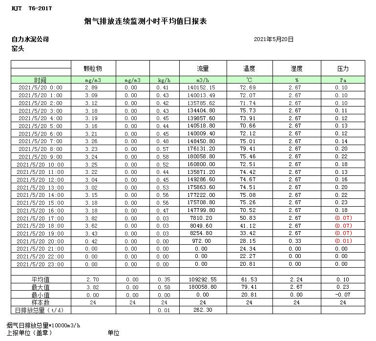 必博·(BIBO)官方网站