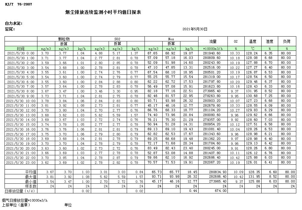 必博·(BIBO)官方网站