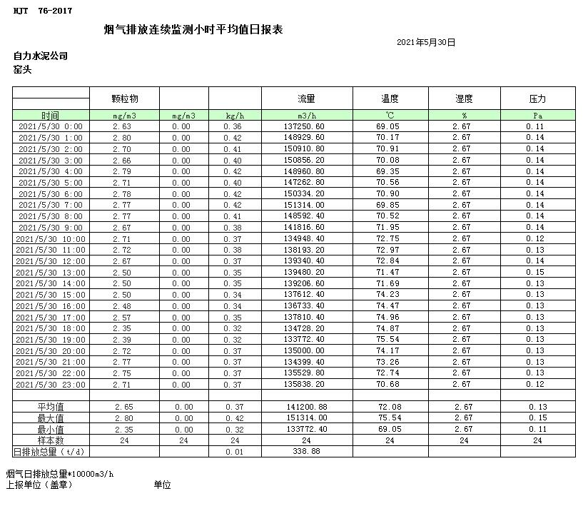 必博·(BIBO)官方网站