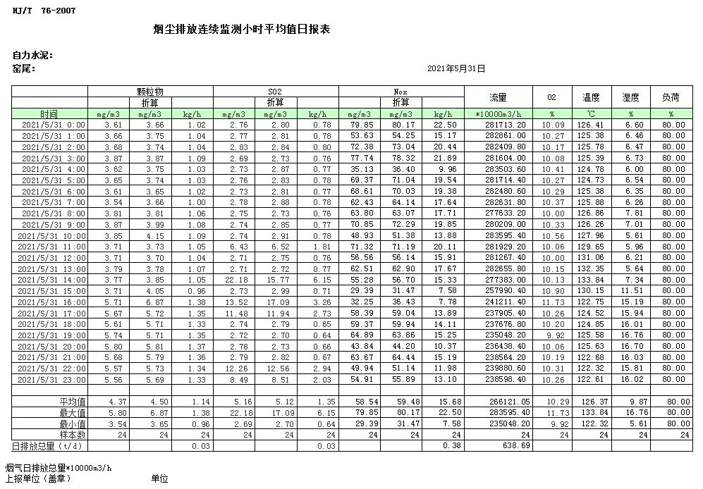 必博·(BIBO)官方网站