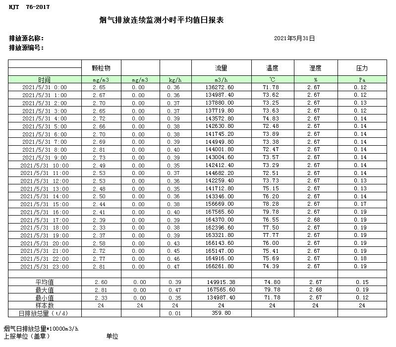 必博·(BIBO)官方网站
