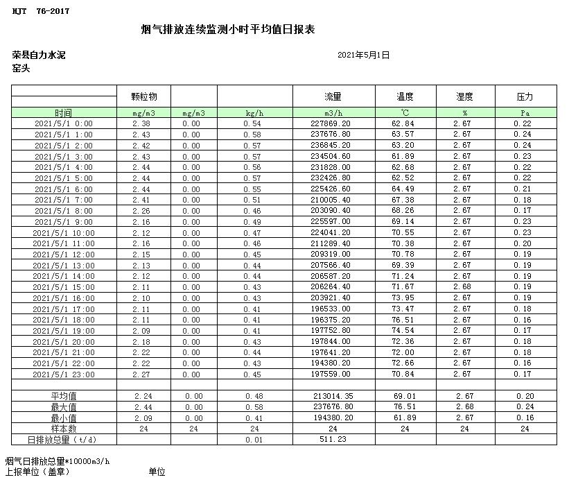 必博·(BIBO)官方网站