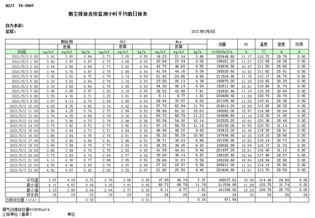 必博·(BIBO)官方网站