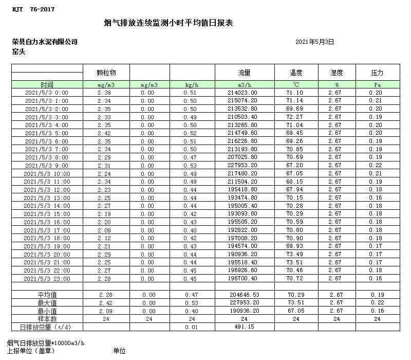 必博·(BIBO)官方网站