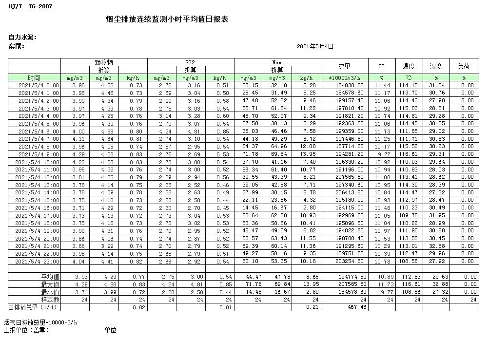 必博·(BIBO)官方网站