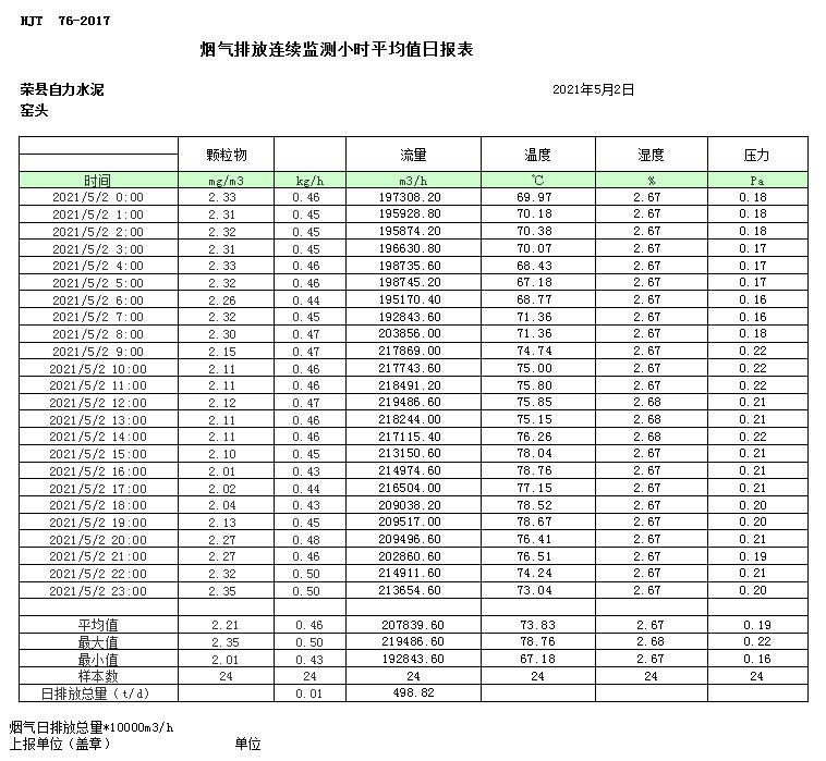 必博·(BIBO)官方网站