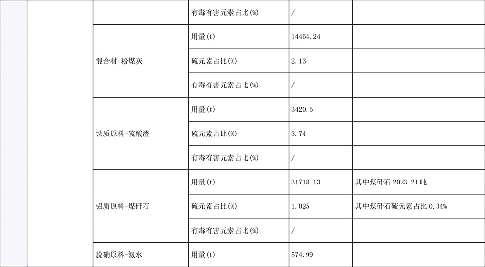 必博·(BIBO)官方网站