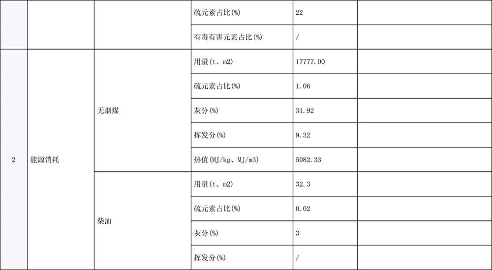 必博·(BIBO)官方网站
