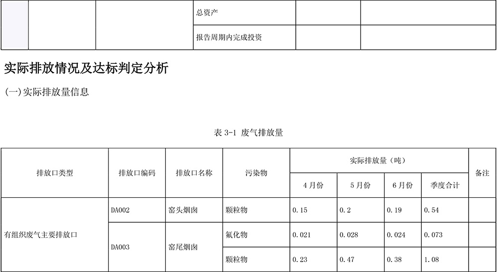 必博·(BIBO)官方网站