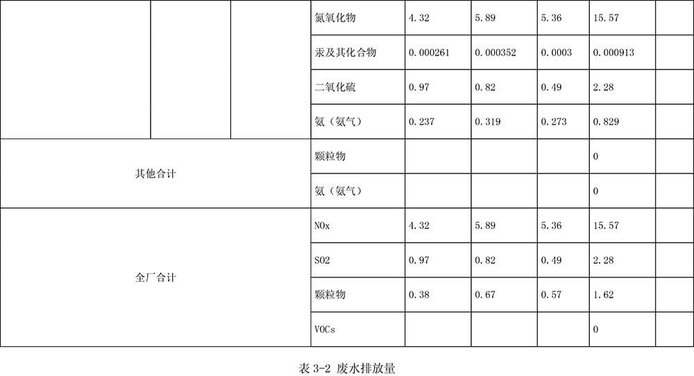 必博·(BIBO)官方网站