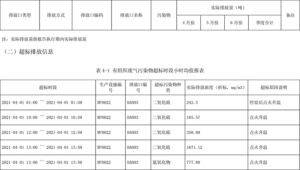 必博·(BIBO)官方网站