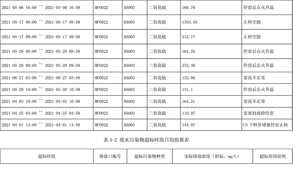 必博·(BIBO)官方网站