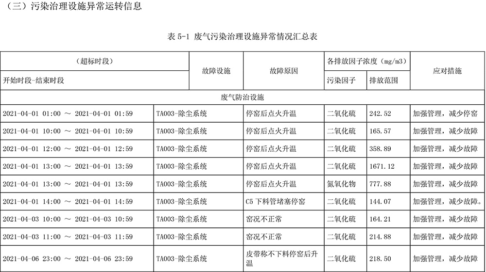 必博·(BIBO)官方网站