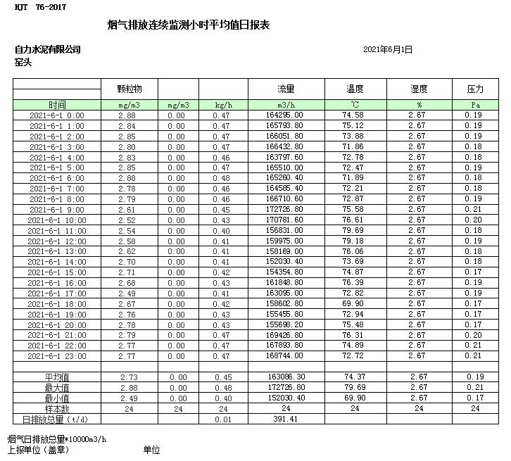 必博·(BIBO)官方网站