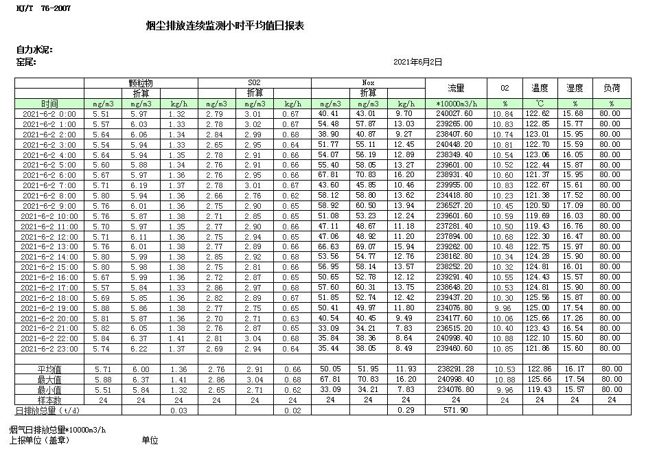必博·(BIBO)官方网站
