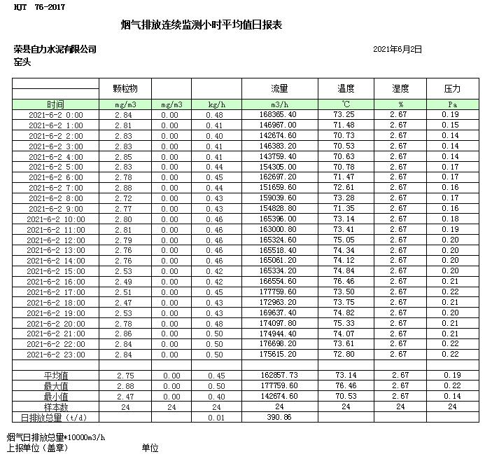 必博·(BIBO)官方网站
