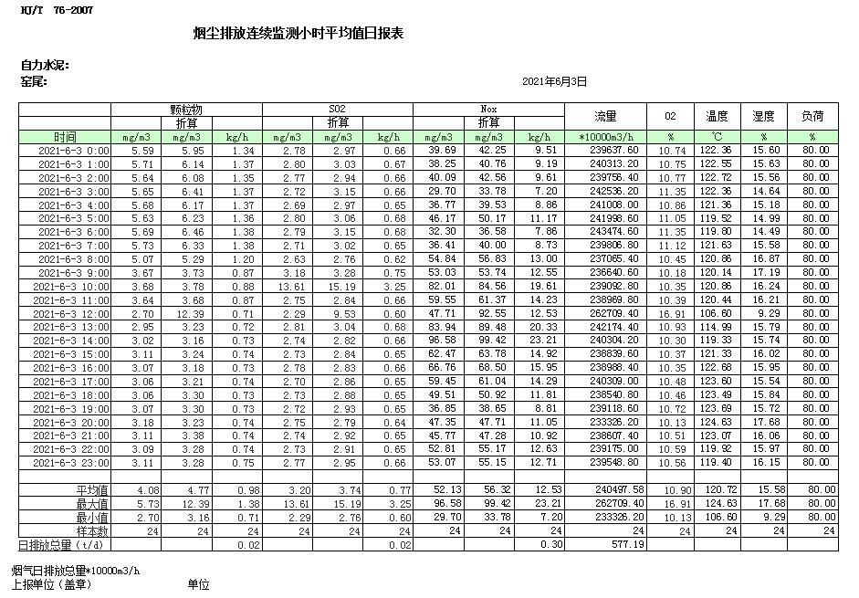 必博·(BIBO)官方网站