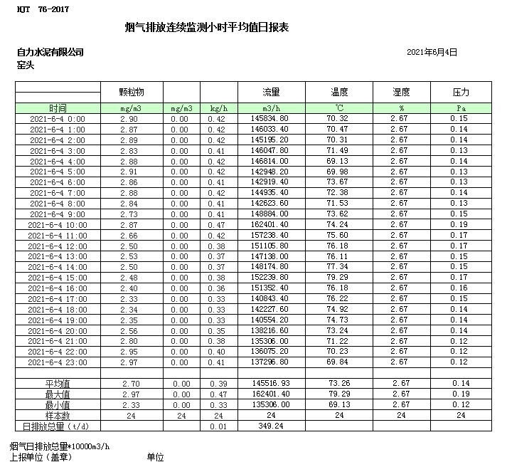 必博·(BIBO)官方网站