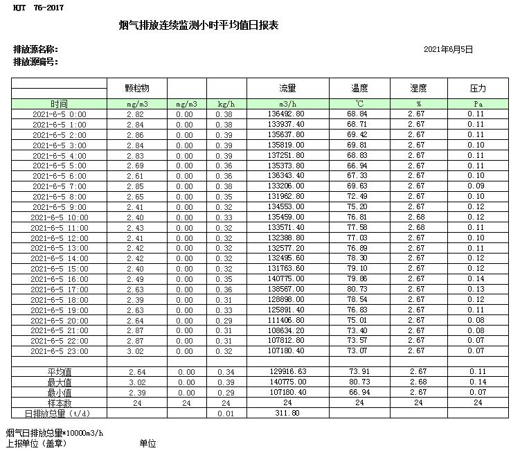 必博·(BIBO)官方网站