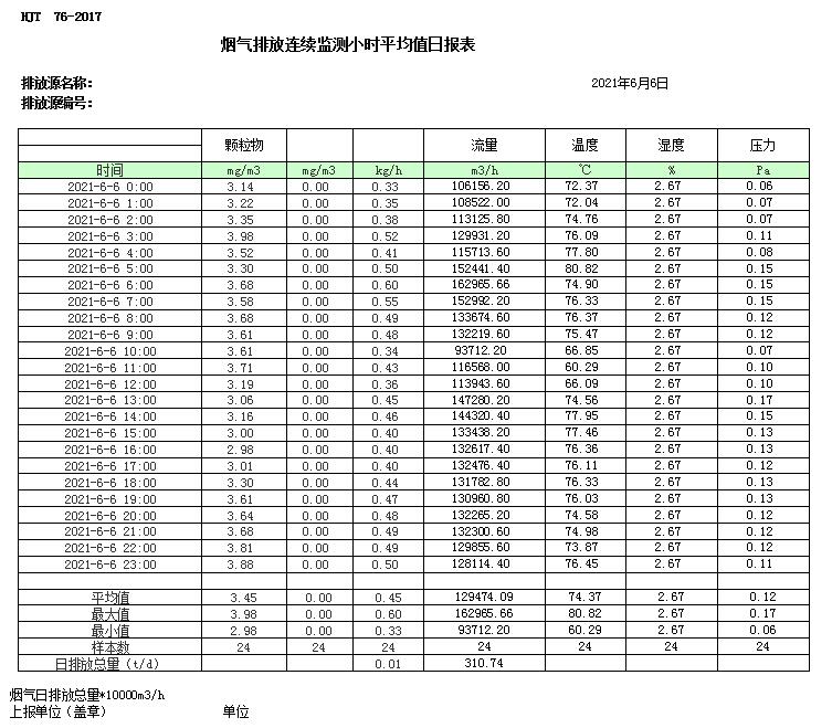 必博·(BIBO)官方网站