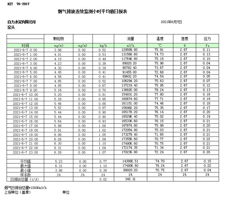 必博·(BIBO)官方网站