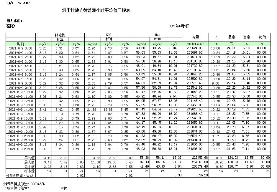 必博·(BIBO)官方网站