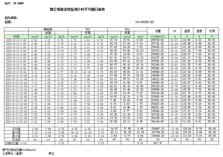 必博·(BIBO)官方网站