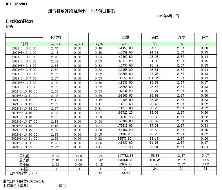 必博·(BIBO)官方网站