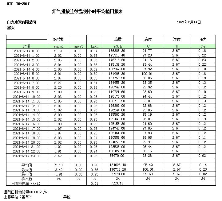 必博·(BIBO)官方网站