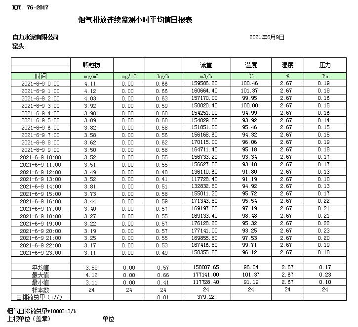 必博·(BIBO)官方网站