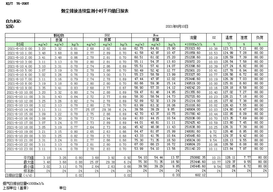 必博·(BIBO)官方网站