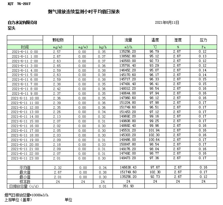 必博·(BIBO)官方网站