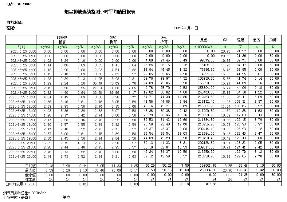 必博·(BIBO)官方网站