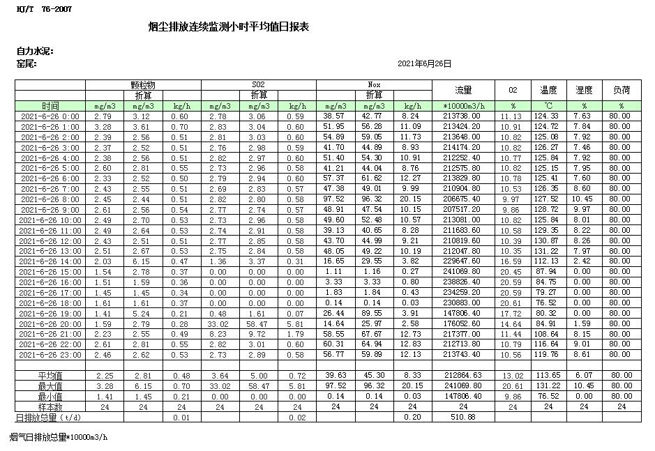 必博·(BIBO)官方网站