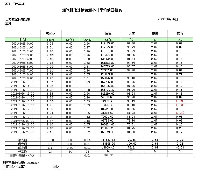 必博·(BIBO)官方网站