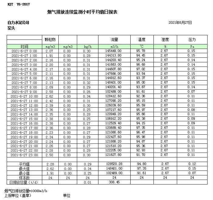 必博·(BIBO)官方网站