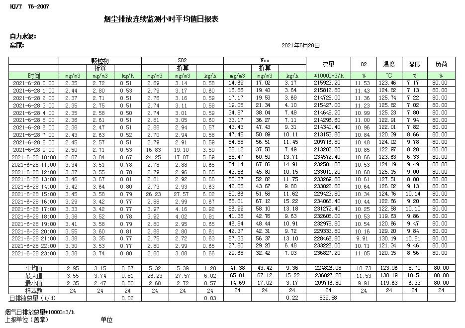 必博·(BIBO)官方网站