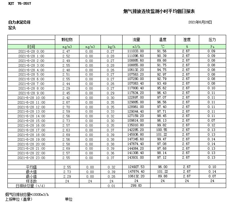 必博·(BIBO)官方网站